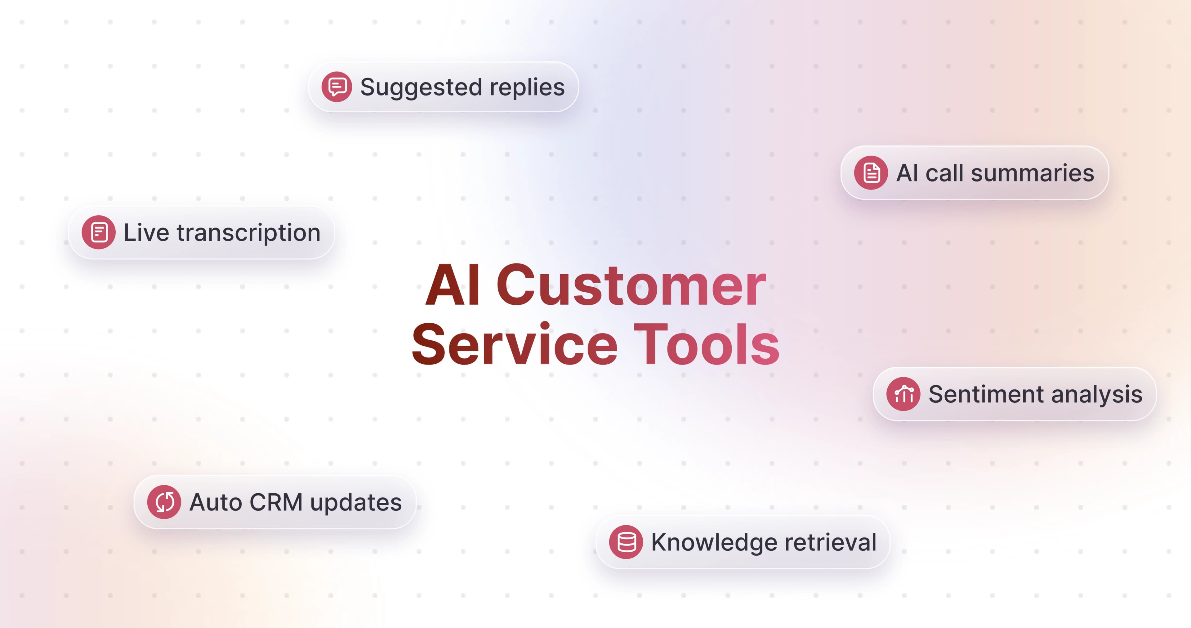 The feature image for the "AI Customer Service Tools" article on Hooked CRM. It has the words "AI Customer Service Tools" surrounded by bubbles saying "Suggested replies", "Live transcription", "Auto CRM updates", "Knowledge retrieval", "AI call summaries", and "Sentiment Analysis"