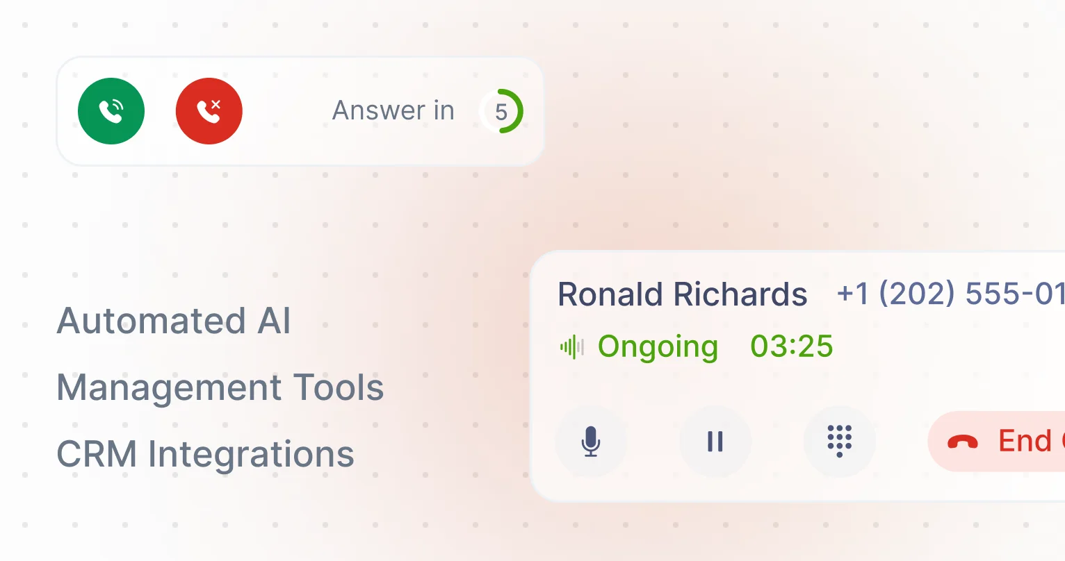 Hooked call assets are placed around the image. It shows the pending call icons and an ongoing call with 'Ronald Richards'. The words 'Automated AI; Management Tools; CRM Integrations' are in the bottom left