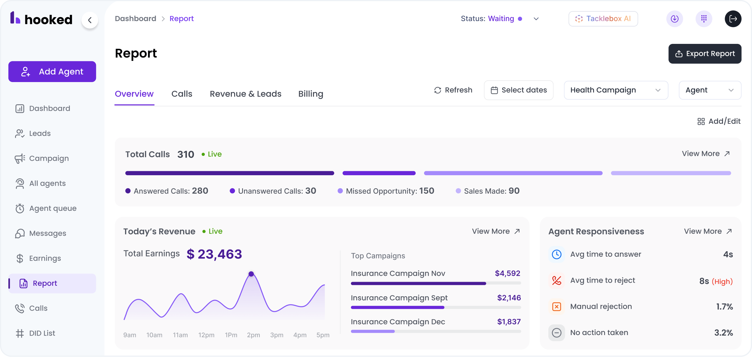 A screenshot of the Hooked Reporting Page