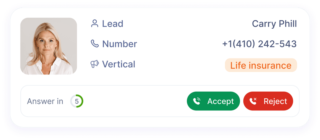 Built-in calling interface with contact details