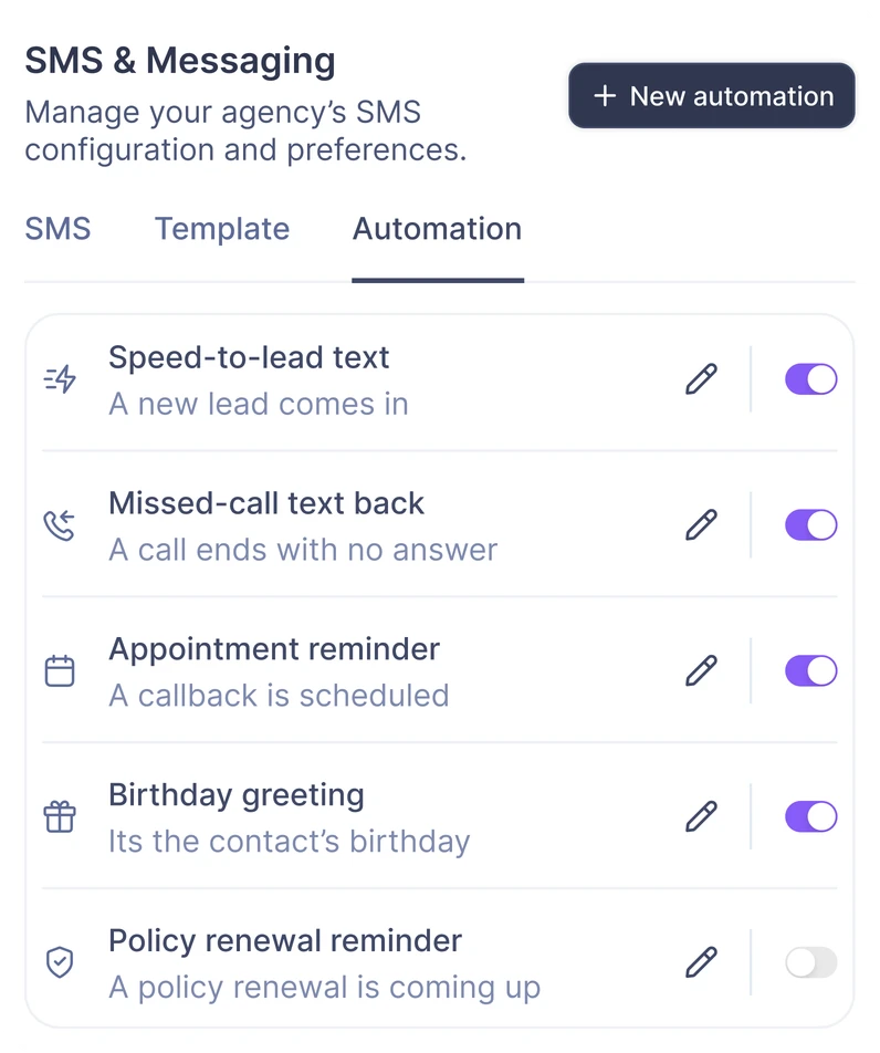 SMS & Messaging admin panel with automation toggles for speed-to-lead text, missed-call text back, appointment reminder, birthday greeting, and policy renewal reminder