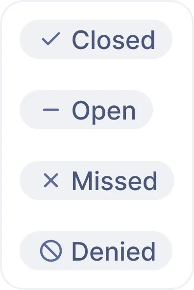 Status badges — Closed, Open, Missed, Denied