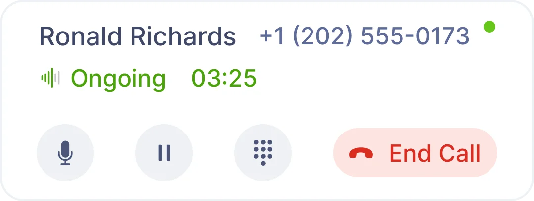 Ongoing call — Ronald Richards