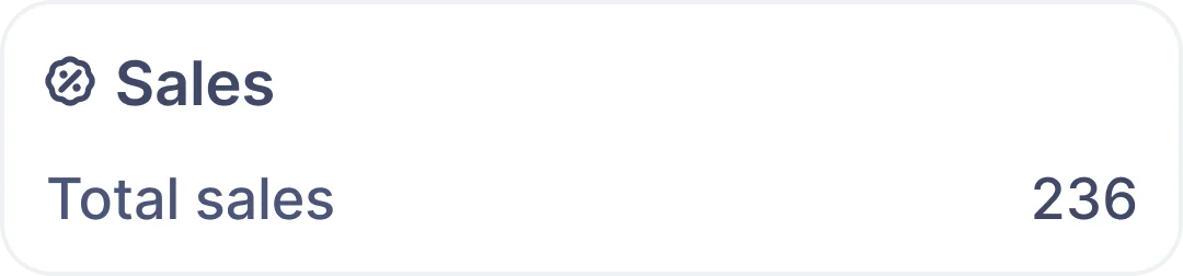 Sales — Total sales 236